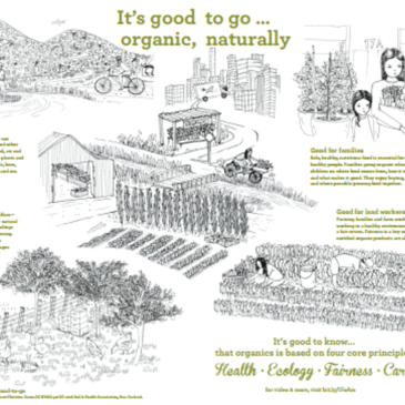 Organic NZ Good To Go poster